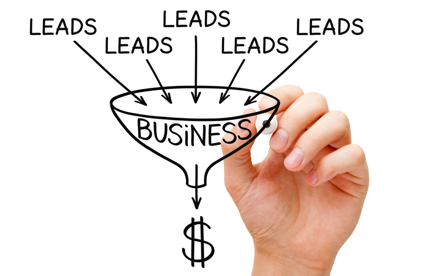 Nurture Leads Like a Boss