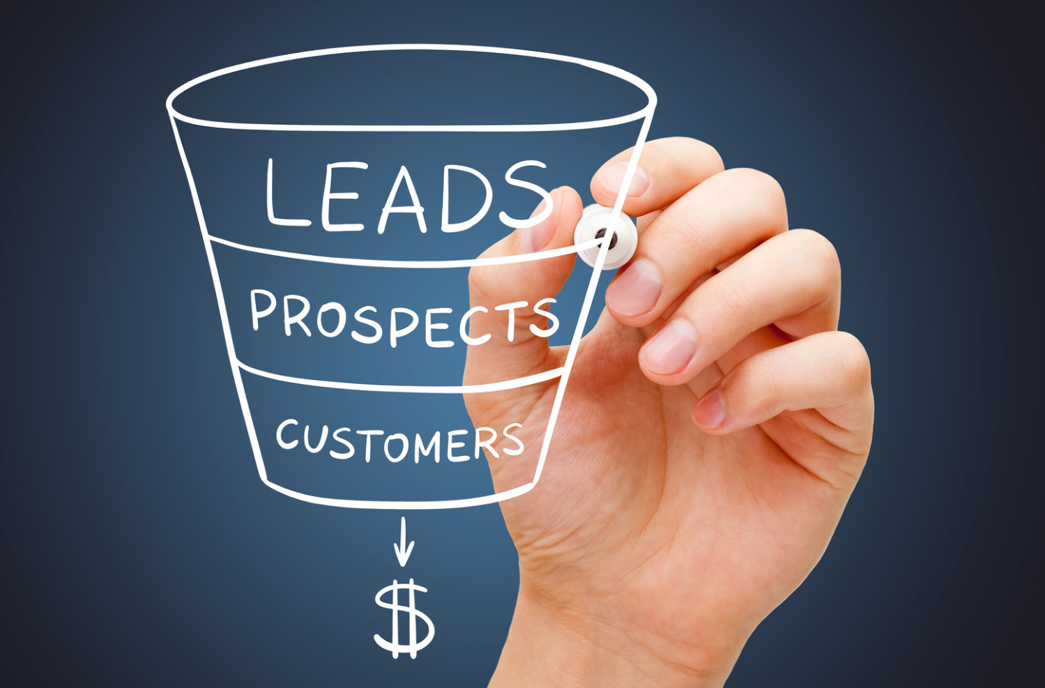 Convert Leads to Clients with Consultation Calls
